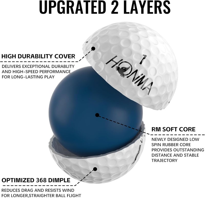 Honma D1 Distance Golf Balls,Extra Soft Feel with Long Distance,High Speed Core with Low Spin Design,Low Compression Golfballs Perfect for Men,Women Beginners,1 Dozen - Image 3